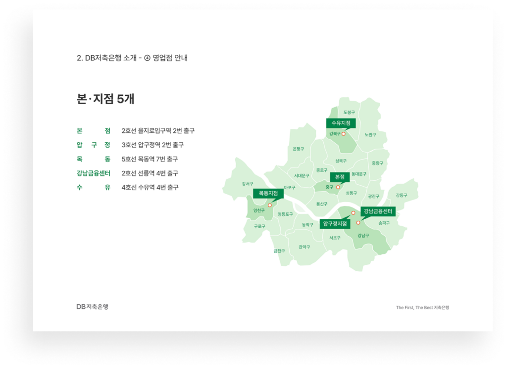 DB저축은행 회사소개서